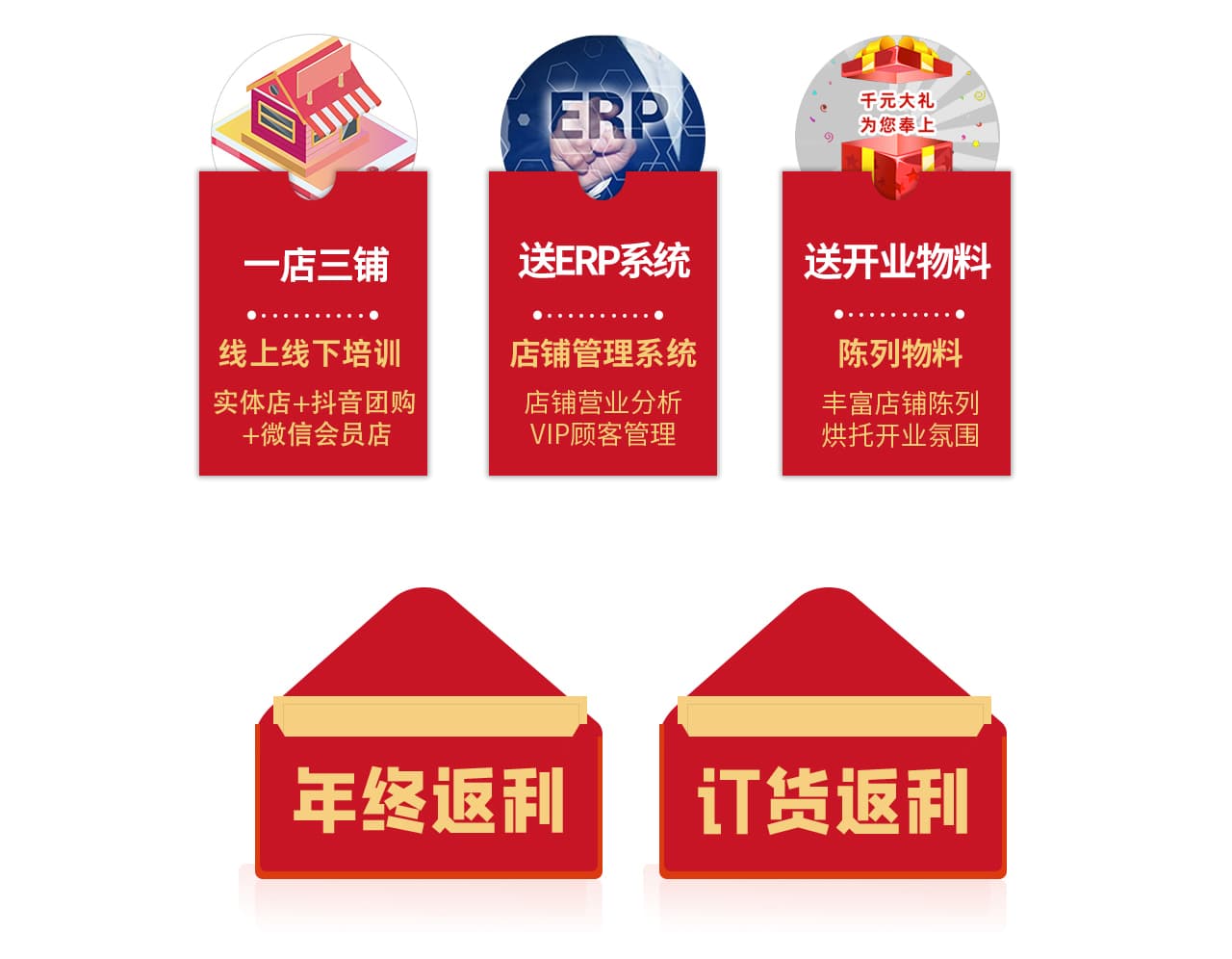 送道具、送形象標(biāo)識、送終端零售培訓(xùn)、送ERP系統(tǒng)、送開業(yè)開業(yè)物料、年終返利訂、貨會返利