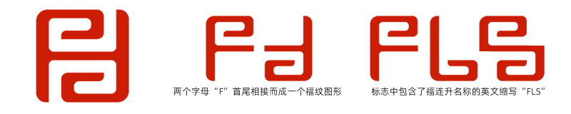 福連升品牌LOGO標(biāo)志解析