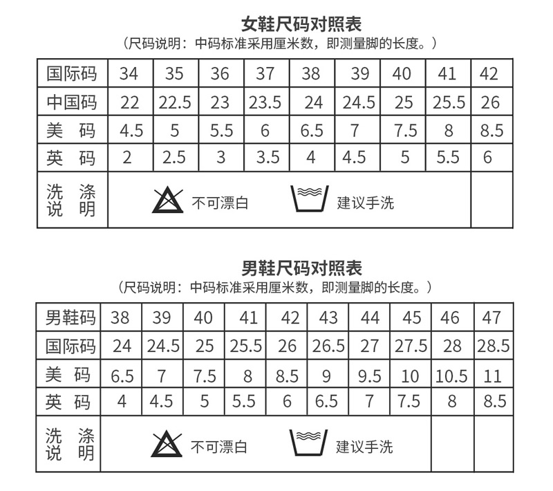 08產品信息
